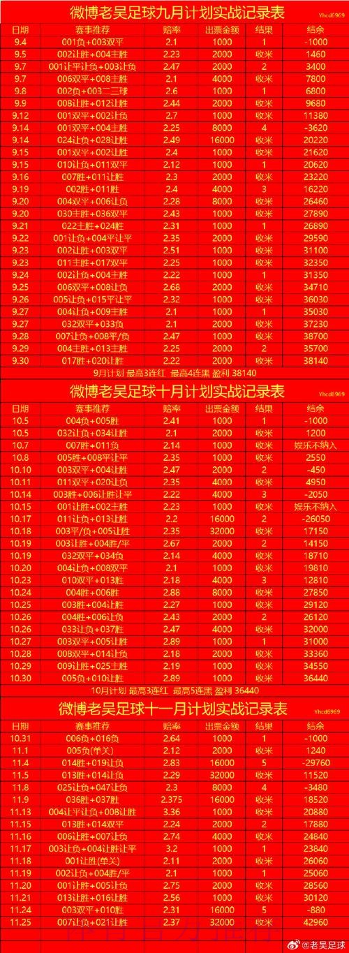 世界杯滚球稳定最新网址
